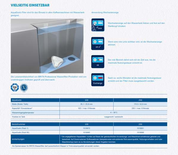 Filtre Brita Aqua Gusto 100
